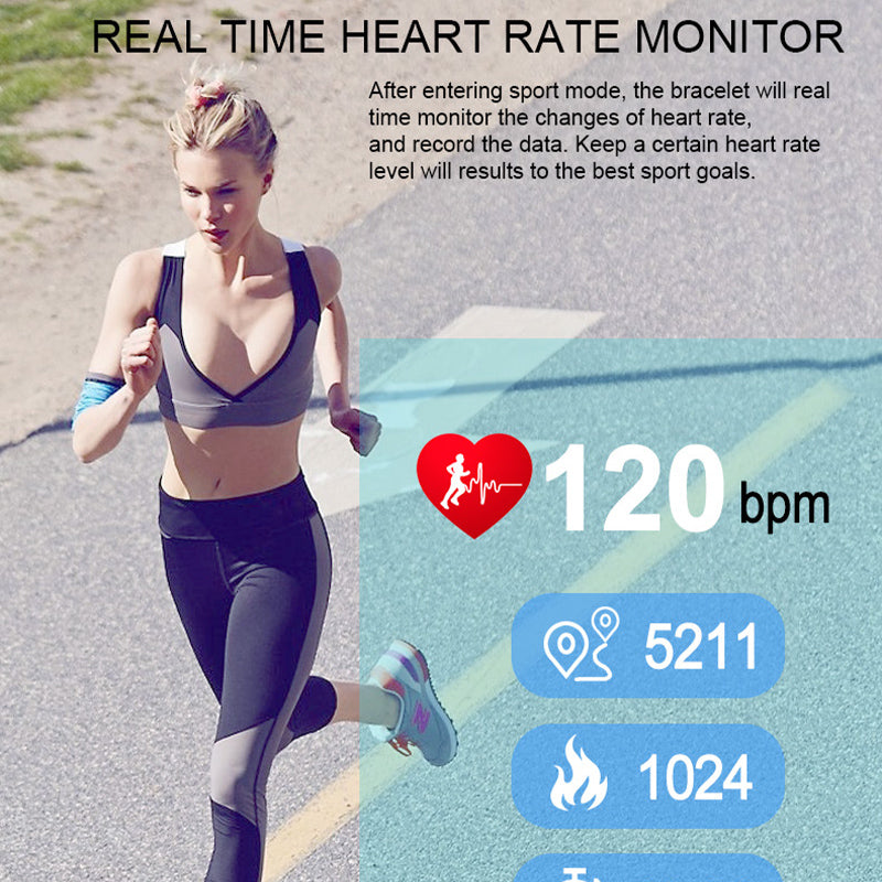 Premium Smart Wristband – Body Temperature Monitoring, ECG+PPG, Heart Rate, Blood Pressure, Color OLED Display, IP67  