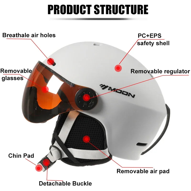 Premium Ski Helmet with Integrated Goggles – Inmold PC & EPS Construction, Adjustable Chin Pad & Head Circumference, 