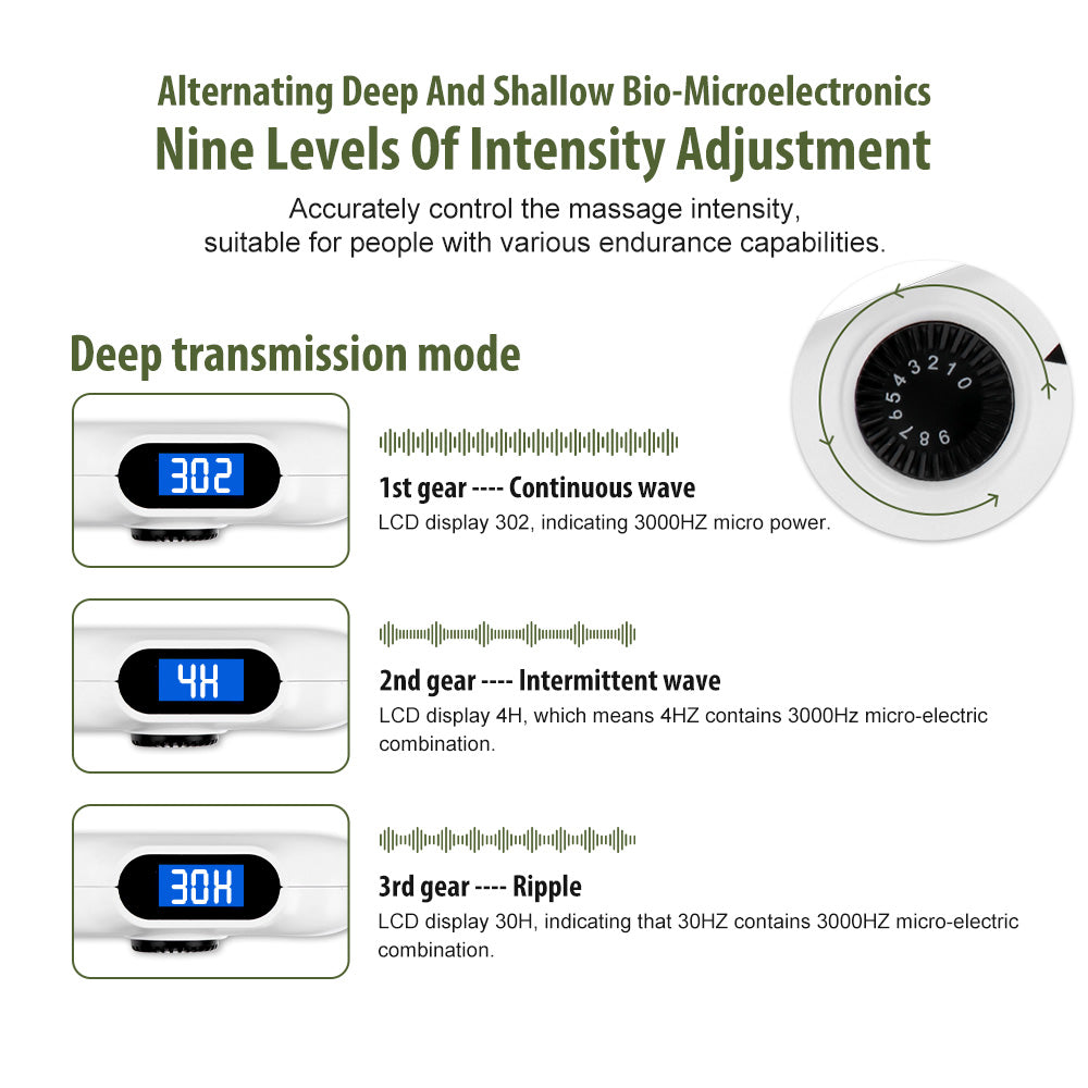 Premium USB Rechargeable Acupuncture Pen with TENS Meridian Energy, Full Body Muscle Stimulator & Intelligent Acupoint 