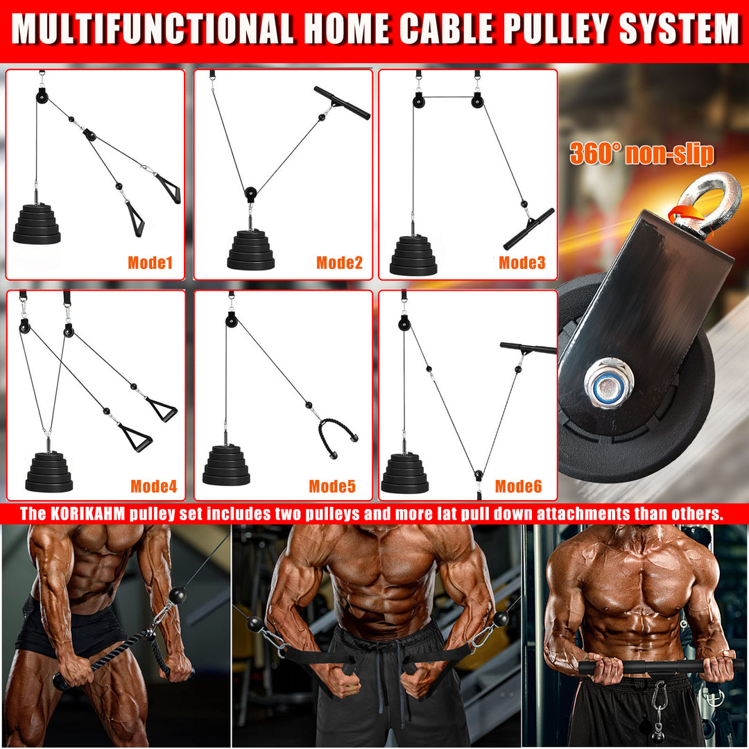 Premium DIY Fitness Pulley Cable Machine Set – Arm Biceps Triceps Strength Training Attachment for Home Gym Workout,