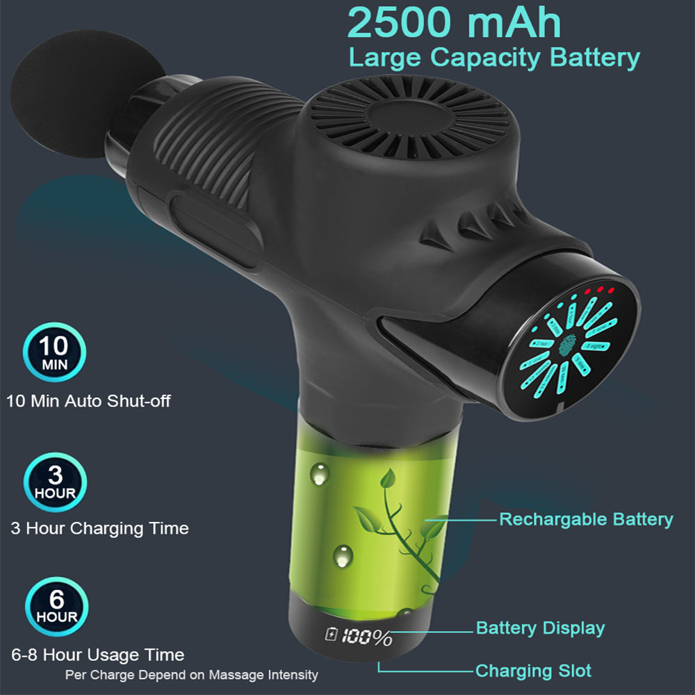 High-Quality 24V Deep Tissue Massage Gun with Hot & Cold Compress, 12 Heads, High-Frequency Muscle Relief for Neck, Back, 