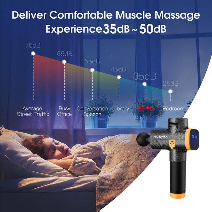 Premium Portable Massage Gun with 24V Deep Tissue Muscle Relief, 3/20 Speed Modes, 6 Interchangeable Heads, Low-Noise Motor 