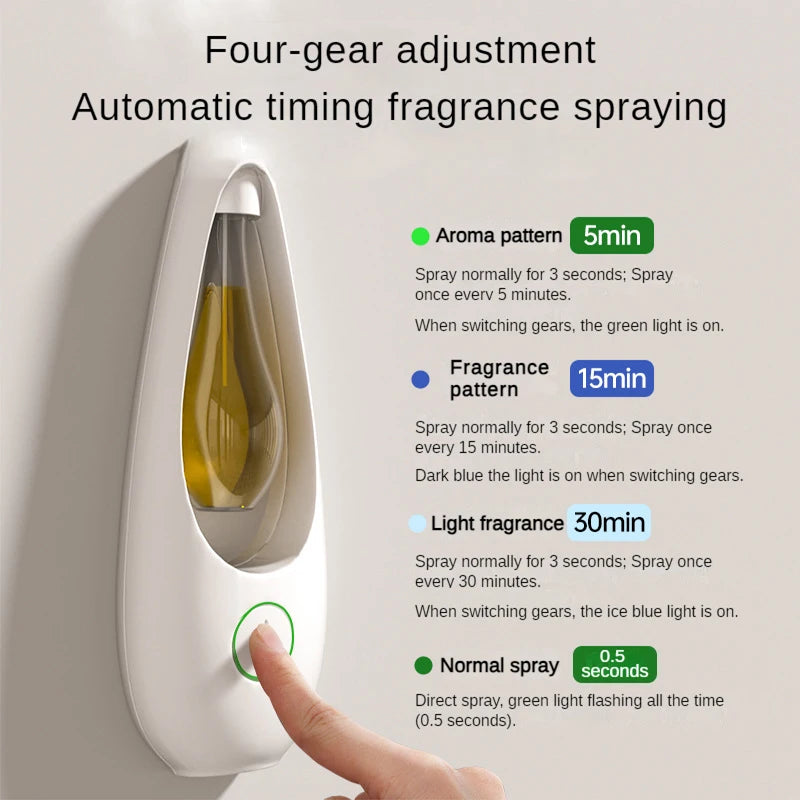 Premium Rechargeable Room Air Freshener Spray – Aromatherapy Essential Oil Diffuser, Hotel & Home Fragrance, Wall-Mounted or 