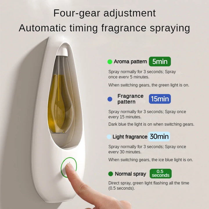 Premium Rechargeable Room Air Freshener Spray – Aromatherapy Essential Oil Diffuser, Hotel & Home Fragrance, Wall-Mounted or 