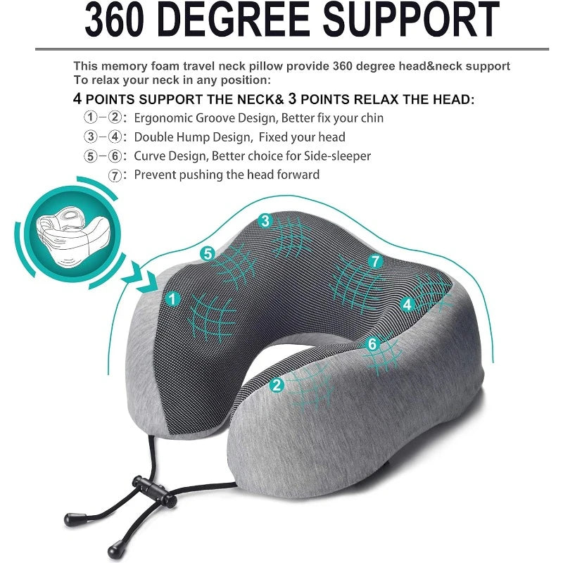 Premium U-Shaped Travel Pillow – Heated Massage Memory Foam Neck Pillow for Airplanes, Ergonomic Design for Pain Relief