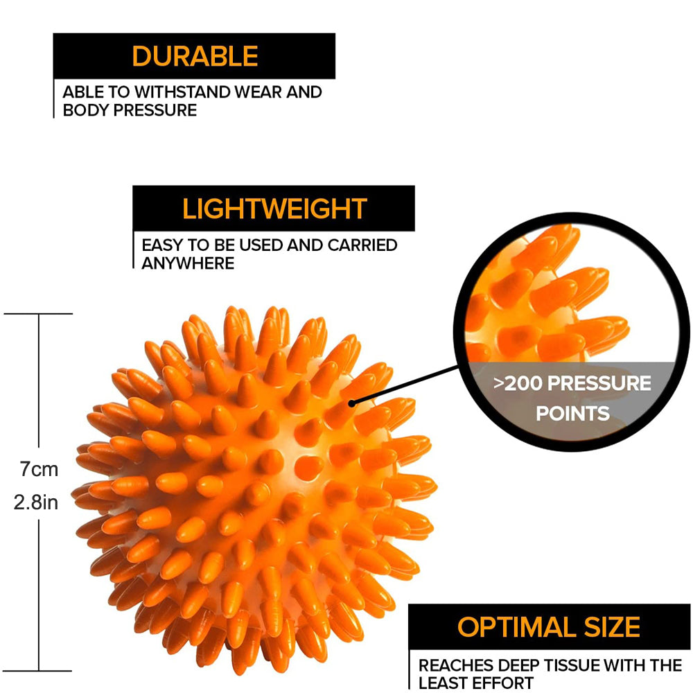 Premium Spiky Massage Ball for Myofascial Release, Deep Tissue Therapy, Stress Relief, and Muscle Soreness Relief - PVC