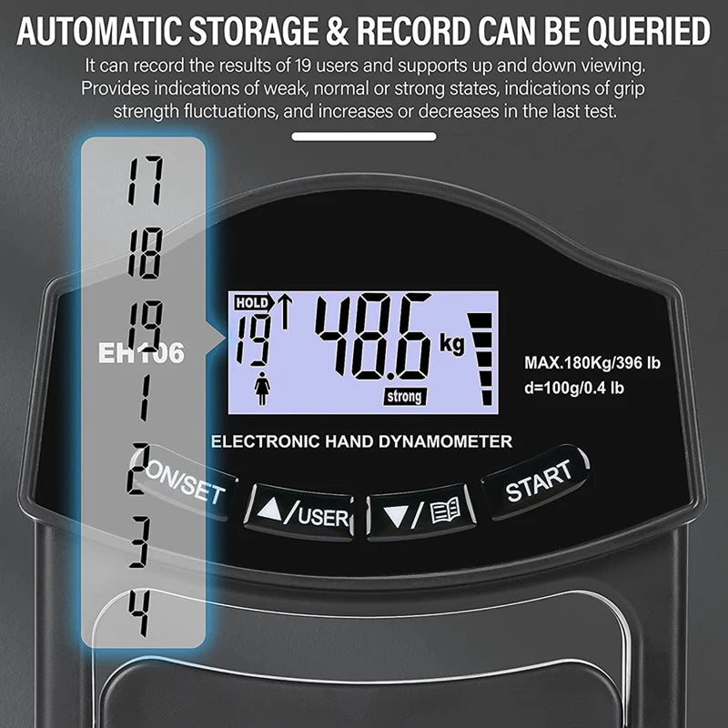 Premium Grip Strength Tester – 265Lbs/120Kg Digital Hand Dynamometer with LCD Screen, USB Rechargeable, Accurate Power Meter