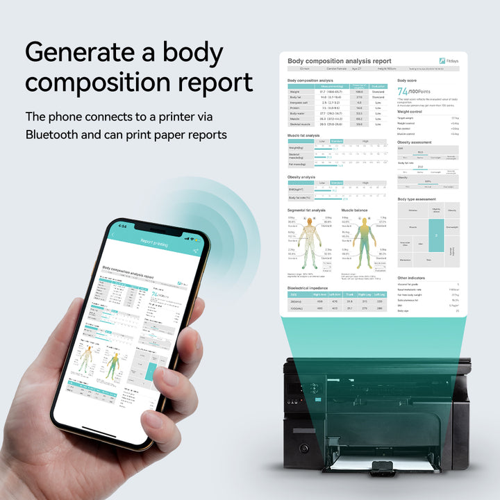 Premium Smart Body Composition Scale – 8 Electrode Bioimpedance Digital Weight Scale, Tracks Body Fat, Water, Muscle Mass,