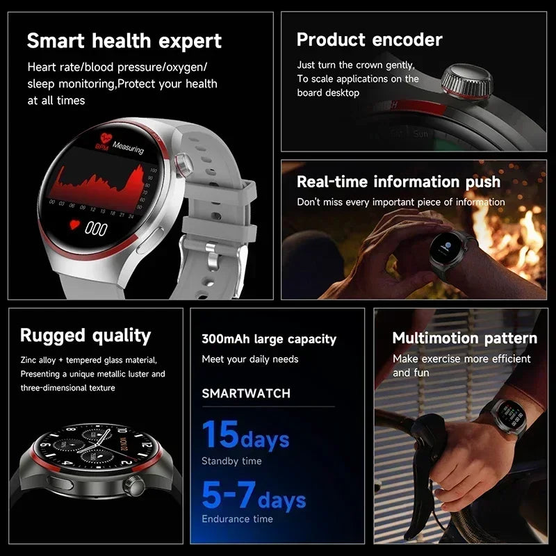 Premium Smartwatch for Men – 1.53'' AMOLED HD Screen, GPS, NFC, Bluetooth Calling, IP68 Waterproof, Heart Rate & Blood 