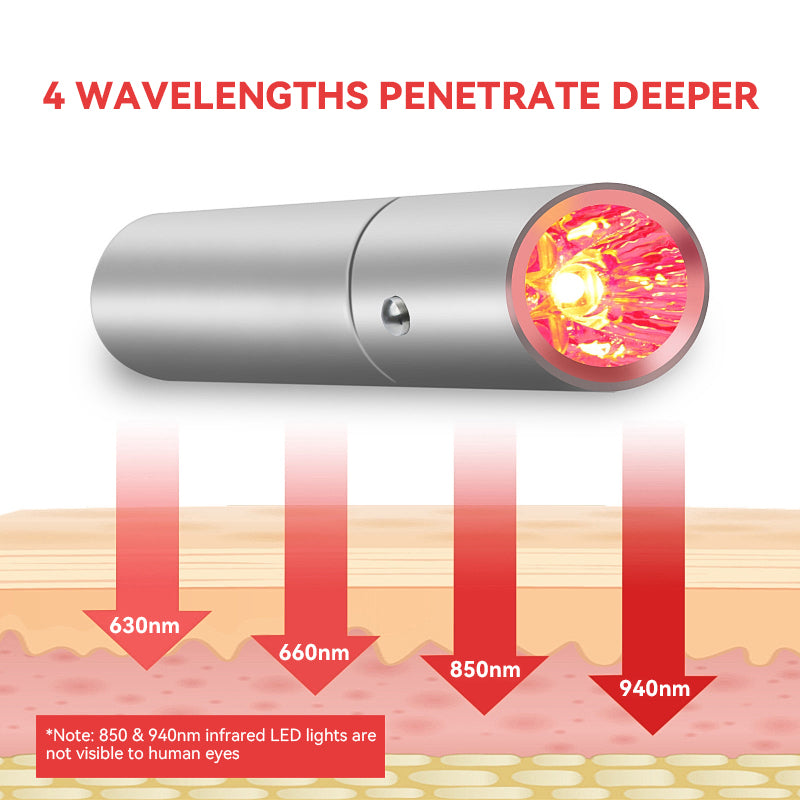 Premium Red Light Therapy Device for Acne Treatment & Skin Firming | 630nm, 660nm, 850nm & 940nm Infrared | Anti-Aging, 