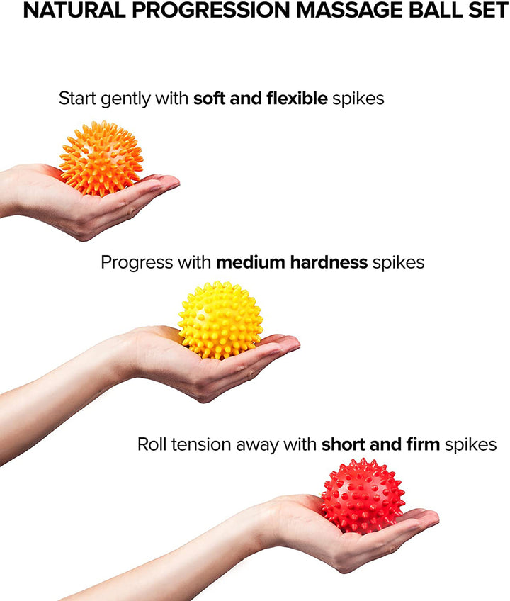 Premium Spiky Massage Ball for Myofascial Release, Deep Tissue Therapy, Stress Relief, and Muscle Soreness Relief - PVC