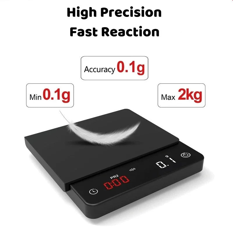 Premium Mini Espresso Coffee Scale - Smart Timer Kitchen Balance, USB Rechargeable, 2kg/0.1g Precision Measurement 