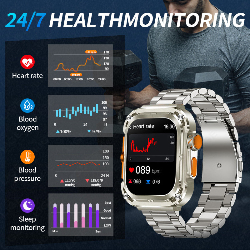 Premium 4G Android Smartwatch for Men – 2.03" HD Dual Camera, GPS, 64GB ROM, NFC, Wi-Fi, Bluetooth, Heart Rate Monitoring, 