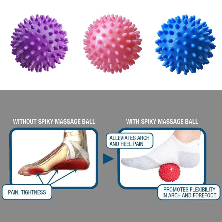 Premium Spiky Massage Ball for Myofascial Release, Deep Tissue Therapy, Stress Relief, and Muscle Soreness Relief - PVC