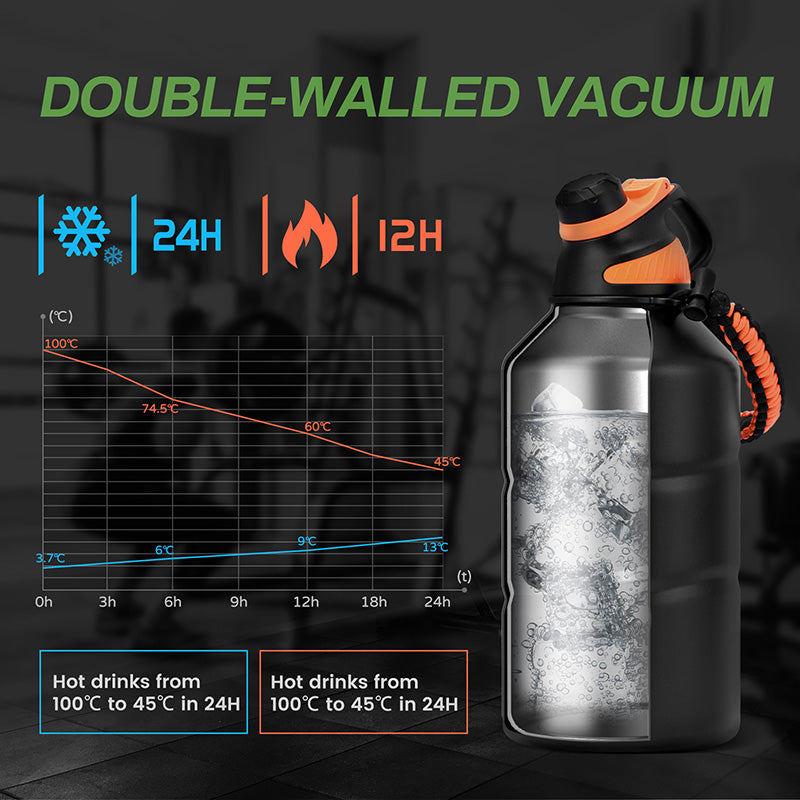 Premium 1.9L Stainless Steel Thermos Bottle – Large Capacity Cold & Hot Vacuum Flask with Rope, Thermal Water Bottle for Gym,