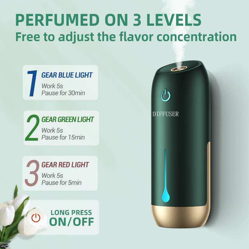 Premium Essential Oil Diffuser with 3 Modes, Wall-Mounted or Desktop, Room Air Freshener & Purifier for Home Fragrance