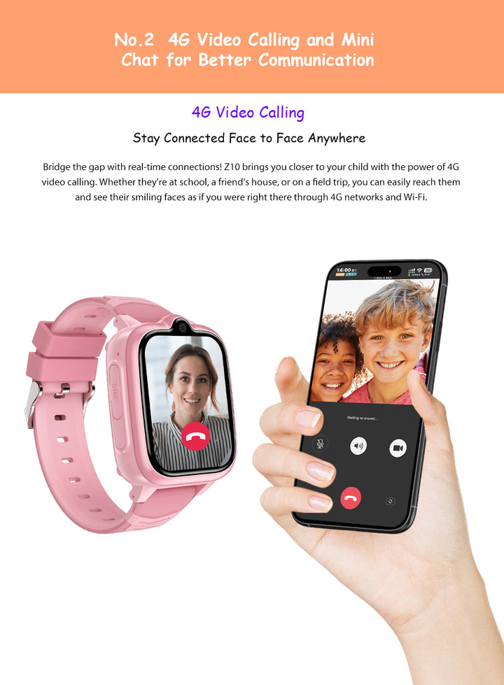 Premium 4G Kids Smartwatch – GPS Tracker, Video Call, SOS, WiFi, Camera, Voice Monitor, Waterproof, 700mAh Battery, Child 