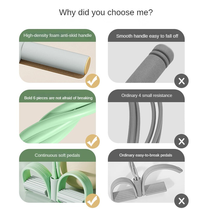 Premium Pedal Resistance Band – Multifunctional Arm, Leg, and Abdominal Trainer for Weight Loss, Bodybuilding, and Full-Body