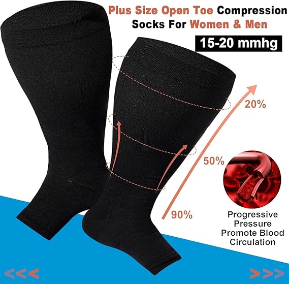 Premium Plus Size Compression Socks for Women & Men – 20-30mmHg Graduated Support – Open Toe, Toeless, Wide Calf – Medical