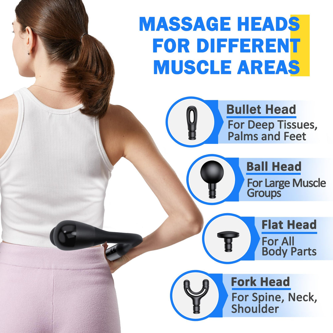 Premium Percussion Massage Hammer – Powerful Muscle Relief Gun for Neck, Back, Shoulder, and Leg Pain – Deep Tissue Massager