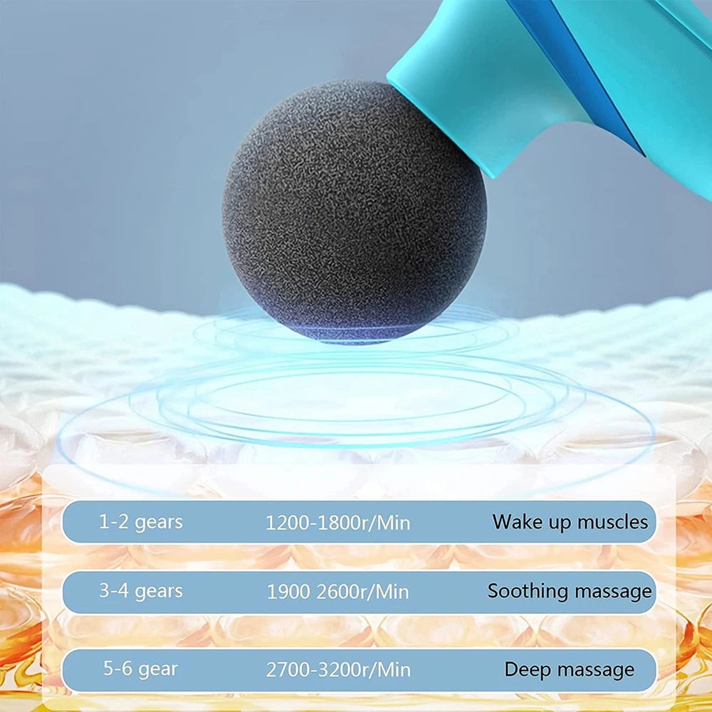 Premium Electric Handheld Massager - 6 Powerful Modes, Portable Mini Back Massager for Muscle Relief, Shoulder & Leg Tension,