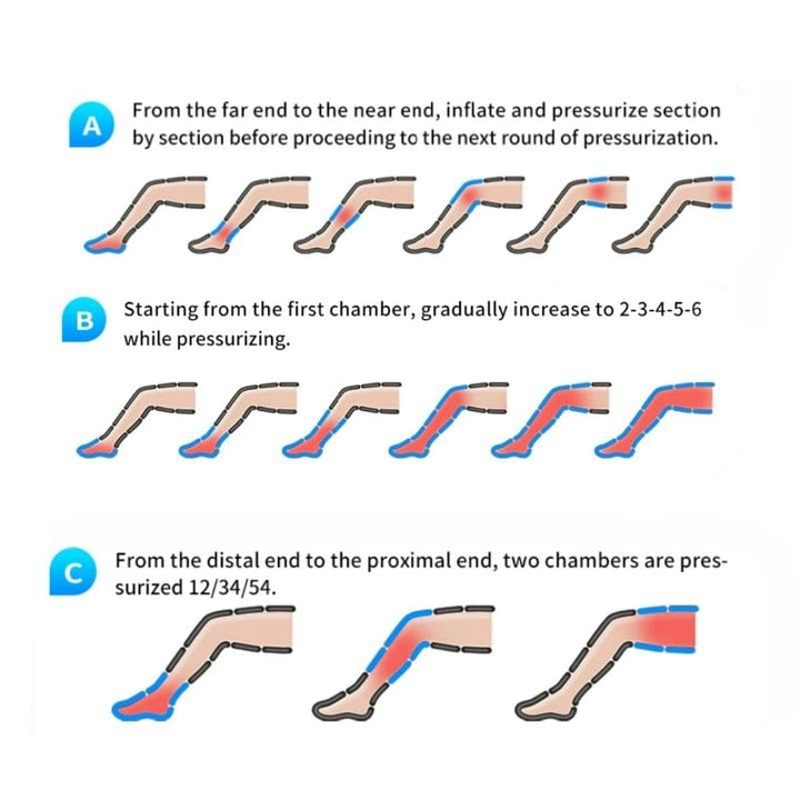 Premium Air Compression Leg Massager for Varicose Veins Relief, Blood Circulation Boost, Adjustable Cuffs, and Relaxation -