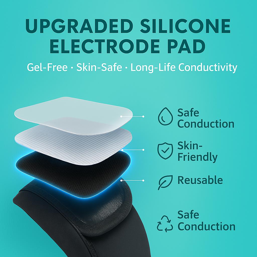 Upgraded silicone electrode pad with layers and safety features on a teal background