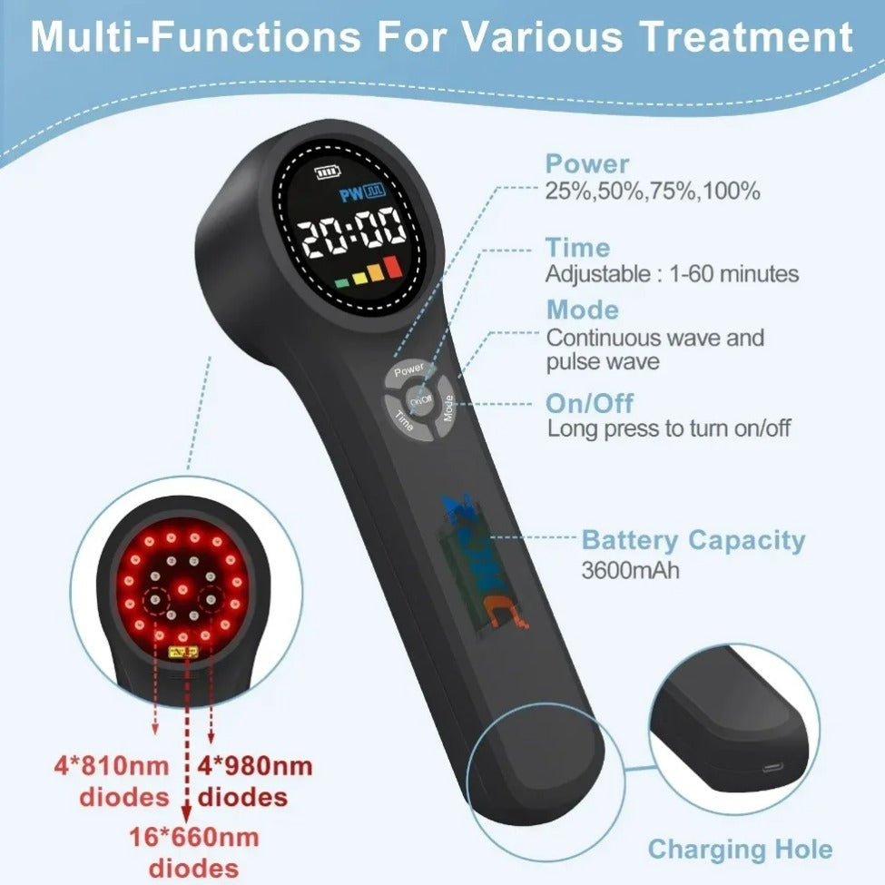 Premium Cold Laser Therapy Device for Pain Relief | 4x808nm & 16x650nm Infrared Light Therapy | Handheld Massager for 