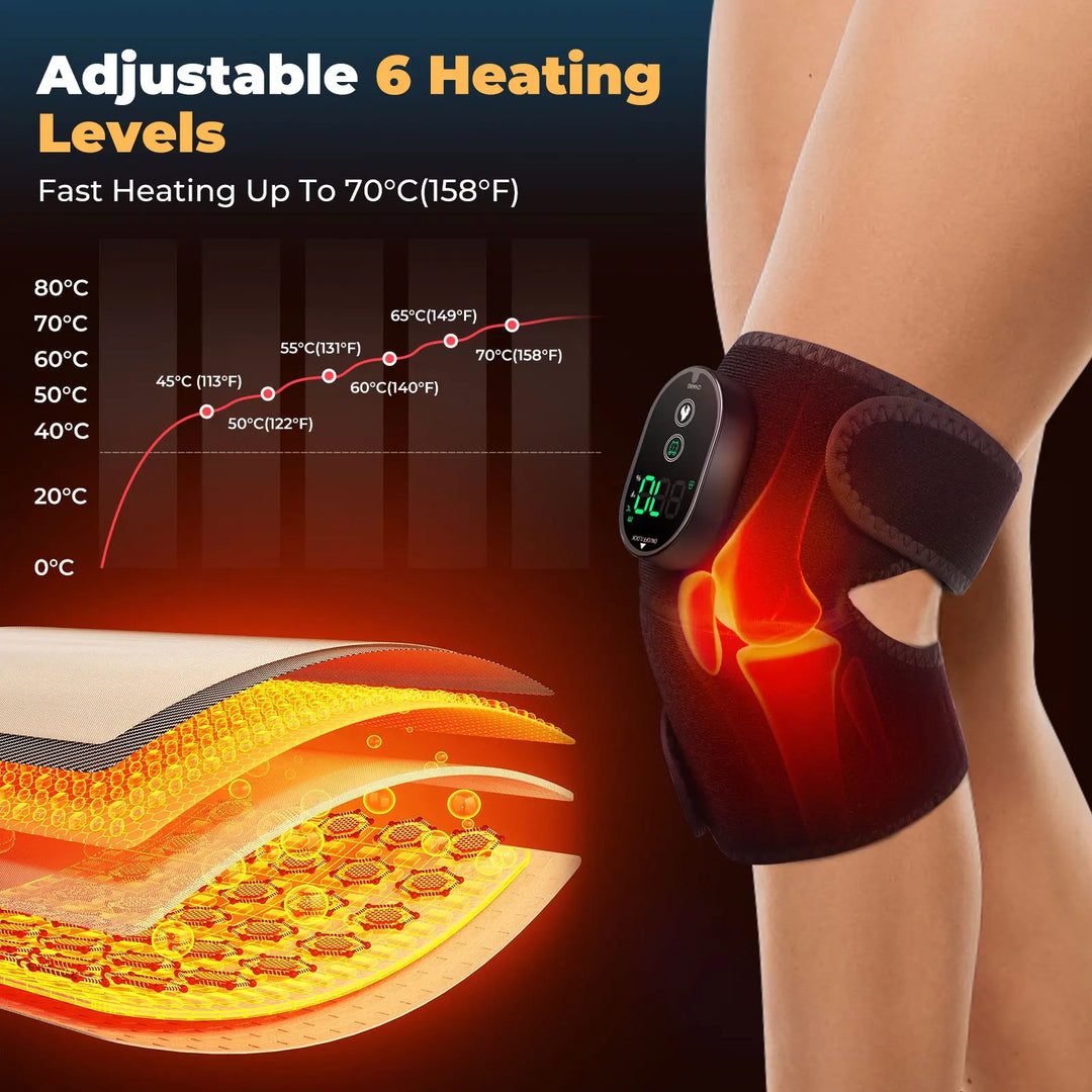 Premium USB Elbow Heating Pad for Arthritis Pain Relief - Thermal Therapy Massager with Adjustable Temperature (40-50°C) for 