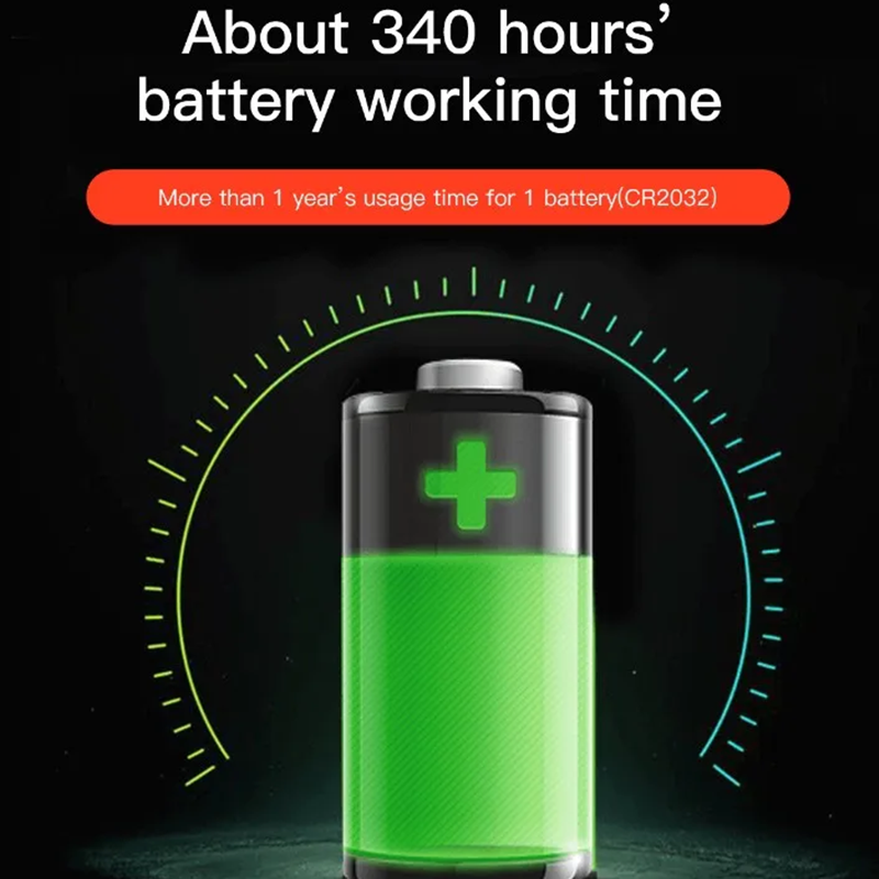 Premium Bike Speed & Cadence Sensor – Dual Mode, Heart Rate Monitor Compatibility for Garmin, BSC100S, BSC200, BSC300, 