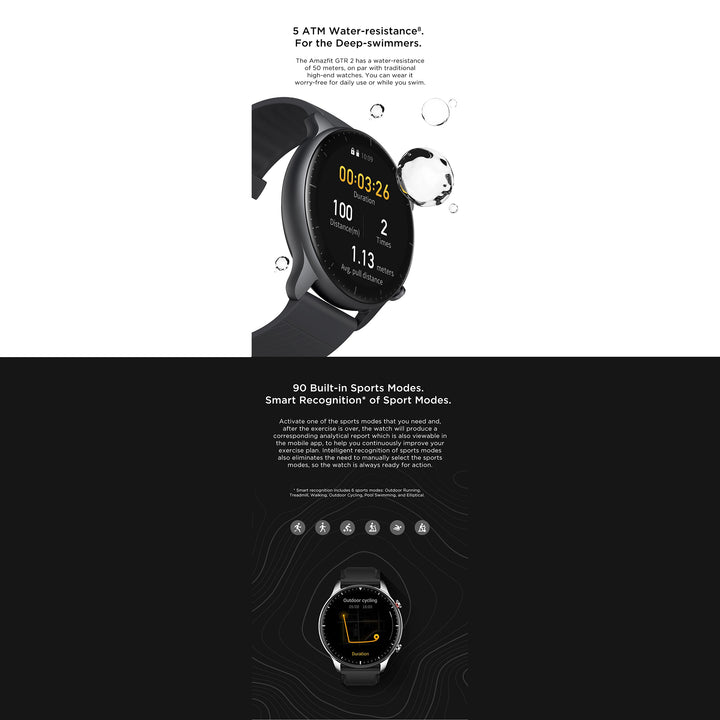 Premium Smartwatch with Blood Oxygen Monitor, Heart Rate, GPS Tracking, Phone Calls – Fitness & Health Smartwatch for Men and Women - StrengthXPhysiotherapy