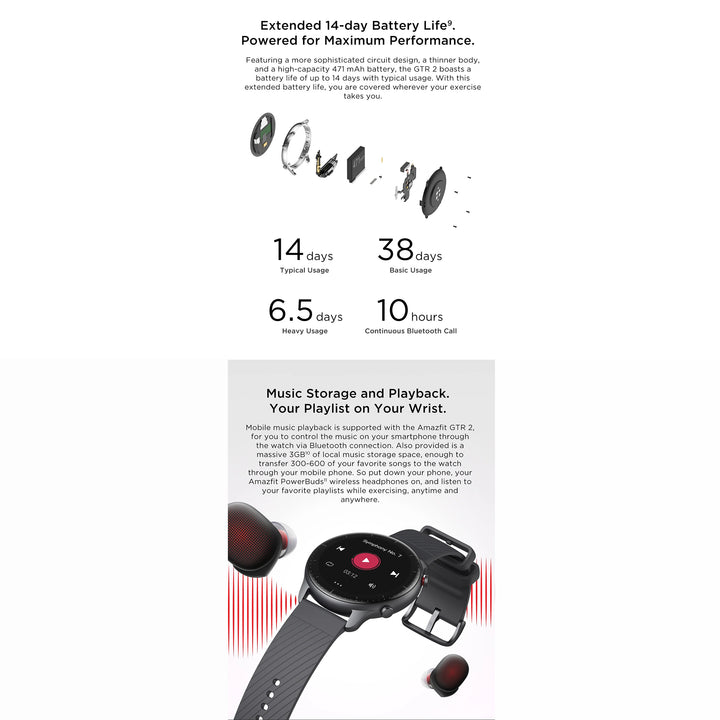 Premium Smartwatch with Blood Oxygen Monitor, Heart Rate, GPS Tracking, Phone Calls – Fitness & Health Smartwatch for Men and Women - StrengthXPhysiotherapy