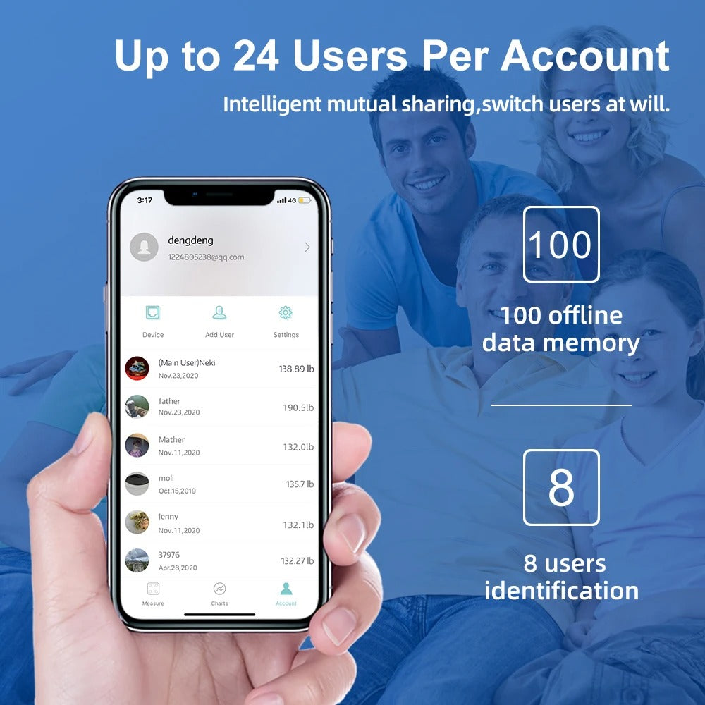 Premium Smart Body Composition Scale – 8 Electrode Bioimpedance Digital Weight Scale, Tracks Body Fat, Water, Muscle Mass, BMI, and More, Accurate Measurements for Health Monitoring - StrengthXPhysiotherapy