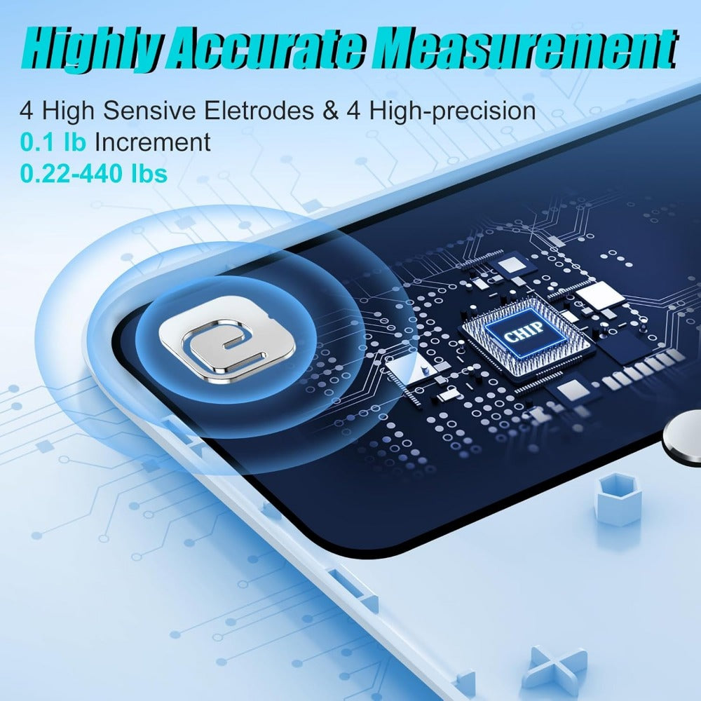 Premium Smart Body Fat Scale – Digital Weight Scale with Heart Rate Monitor, TFT Screen, Multi-Language Support