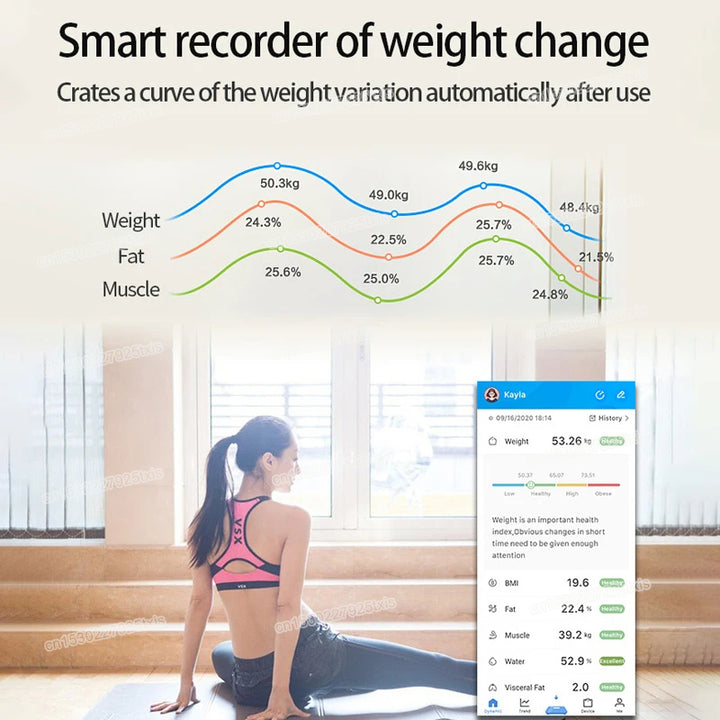 Premium Smart Digital Body Weight Scale – Wireless Fat Analyzer with Smartphone App, Tempered Glass Design, Available in, 