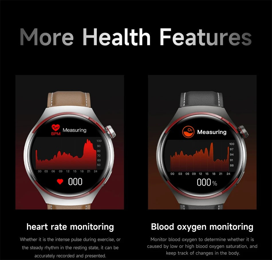 Premium Smartwatch for Men – 1.53'' AMOLED HD Screen, GPS, NFC, Bluetooth Calling, IP68 Waterproof, Heart Rate & Blood Pressure Monitoring, AI Voice Assistant, Sports & Fitness Tracker, 2024 - StrengthXPhysiotherapy