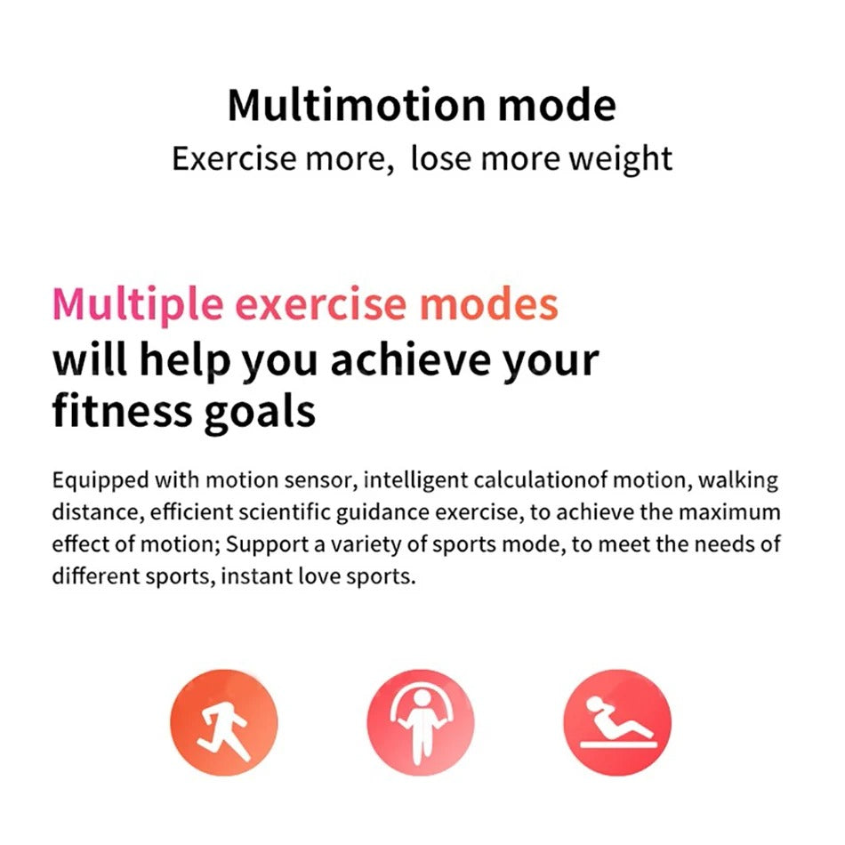 Premium Waterproof Fitness Smartwatch for Men & Women - Heart Rate, Blood Pressure, Activity Tracker, Sleep Monitor, Multi-Sport Modes, Call & Message Alerts, Bluetooth, 0.96” Display - StrengthXPhysiotherapy