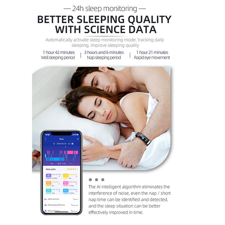 Premium Smart Fitness Tracker – ECG, HRV Analysis, Heart Rate Monitor, IP68 Waterproof Smartwatch for Android & iOS, 