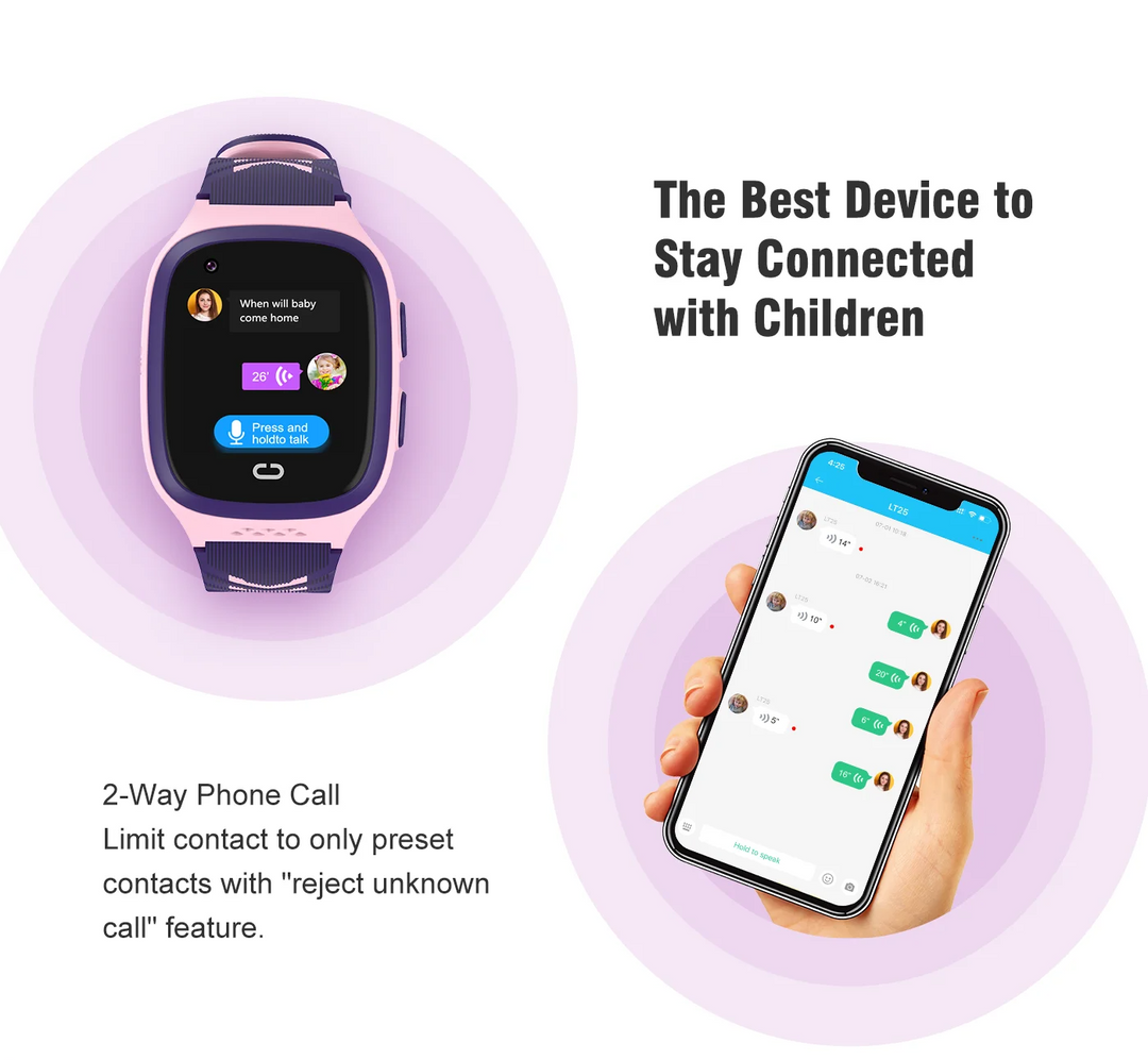 Premium Kids 4G Smart Watch - GPS Tracker, Video Calls, SOS, Waterproof, Camera, Location Monitor - StrengthXPhysiotherapy