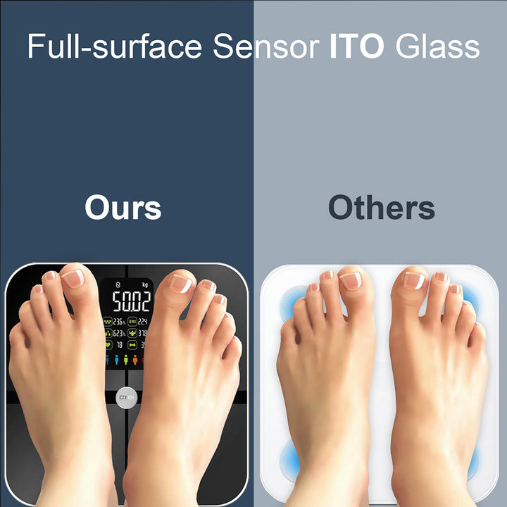 Premium 8 Electrode Body Fat Scale – Large Display Digital Weight Scale, Accurate BMI & Body Composition Monitor, Tracks 