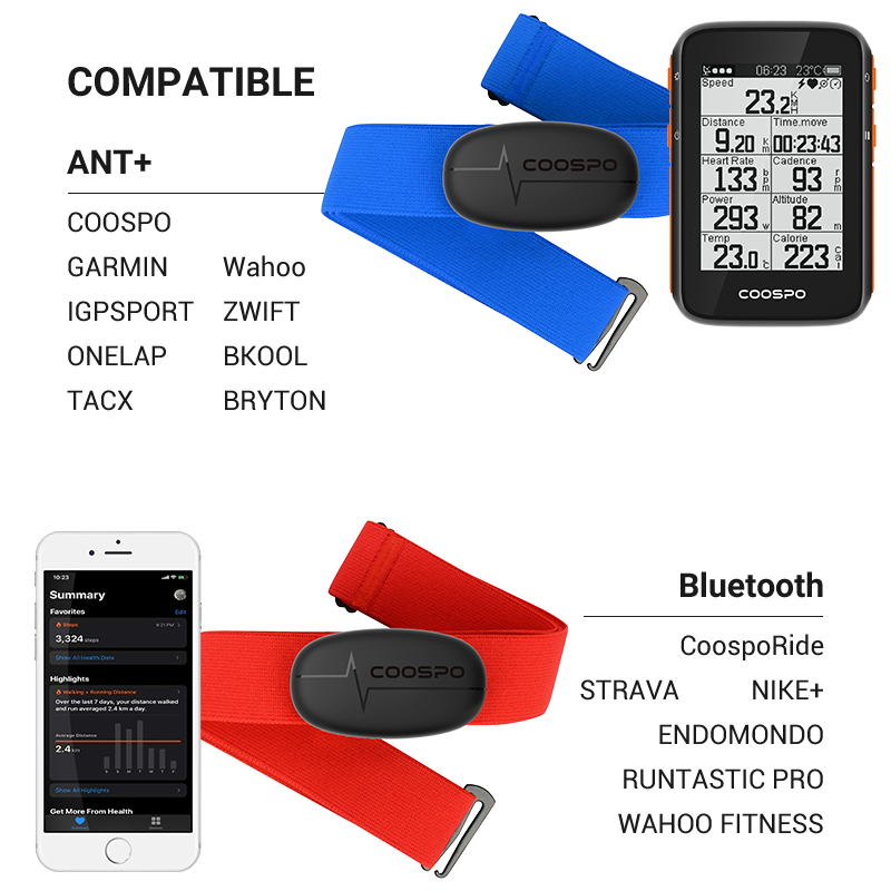 Premium Heart Rate Monitor Chest Strap – Bluetooth 4.0 & ANT+ Compatible, Waterproof Design for Garmin, Wahoo, Cycling,