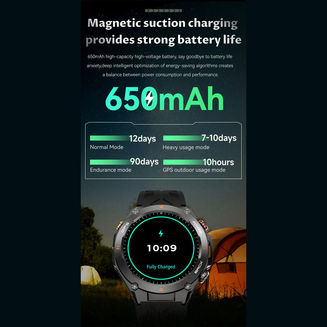 Premium Waterproof Sports Watch for Men and Women – 50M Waterproof, Dual Time, Pedometer, Stopwatch, Alarm, Countdown, Shockproof, EL Backlight, Lightweight Military Clock - StrengthXPhysiotherapy