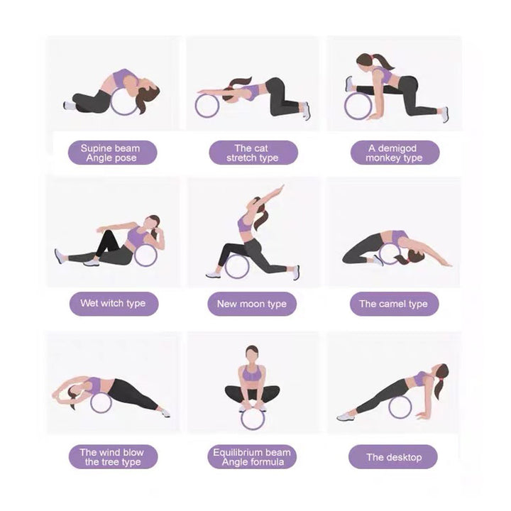 Premium Yoga Wheel – Back Stretcher & Massager for Pain Relief – Durable, Non-Slip Frame – Strong Support Up to 440 lbs 