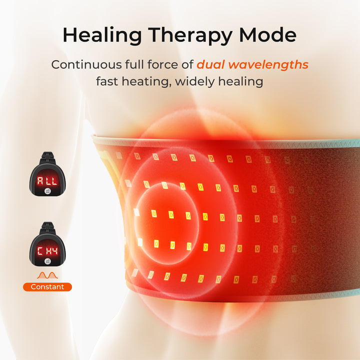 Premium Red & Infrared Light Therapy Belt - 850nm & 660nm LED Slimming Wrap for Fat Burning, Pain Relief, and Full Body 