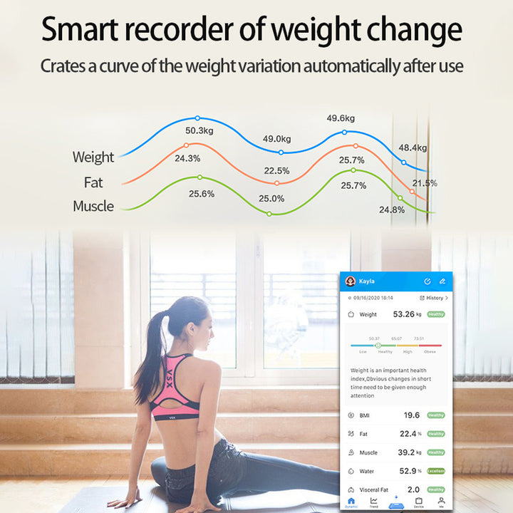 Premium Smart Body Fat Scale – Bluetooth Digital Bathroom Scale with App, Toughened Glass, 180kg Capacity