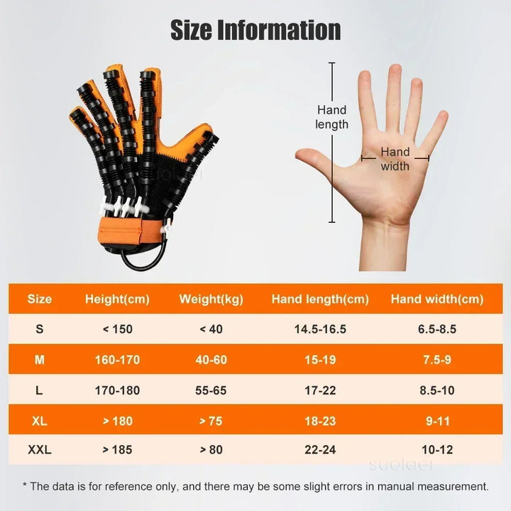 Premium Heated Rehabilitation Robot Gloves for Stroke Recovery - Intelligent Finger Trainer with Voice Announcements, Adjustable