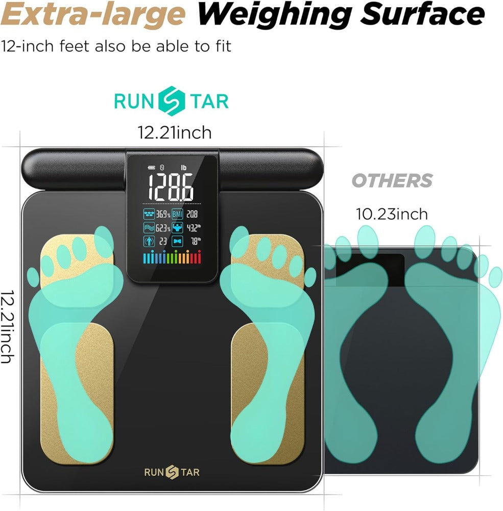 Premium Smart Body Composition Scale - Digital Bioimpedance Scale for Body Fat, Weight & Health Tracking, 2023 New, High 